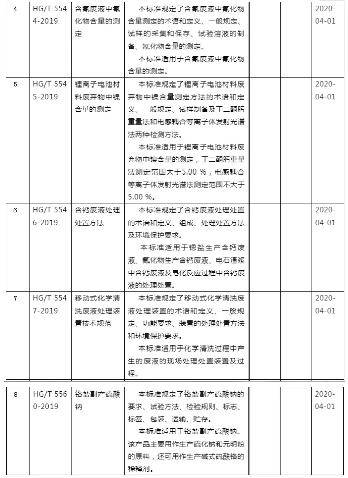 5de93ad68e167.png 2.png