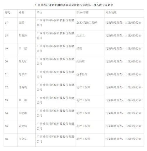 5f2cb94419612.png QQ截圖20200807101253.png